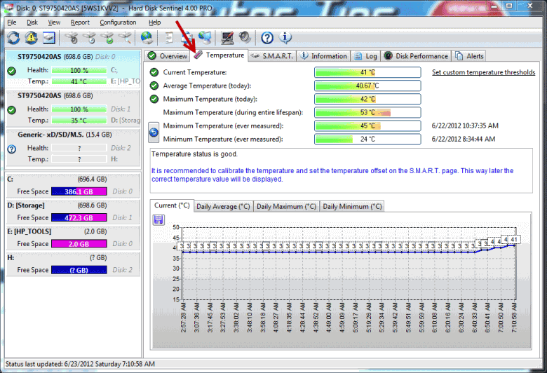 hard drive sentinel smart temperature monitor