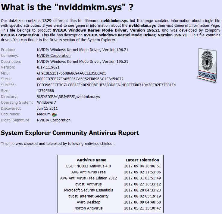 sysinternals process explorer remote computer