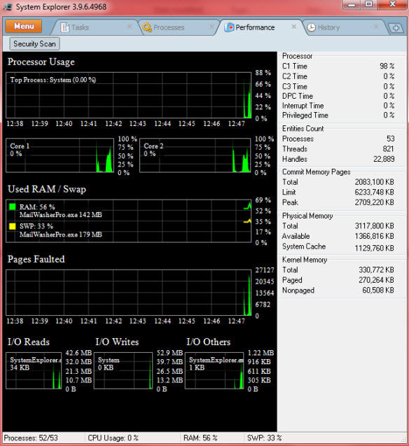 system internals process explorer