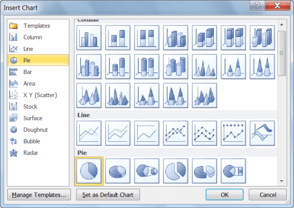 How To Add Text To Pie Chart In Word