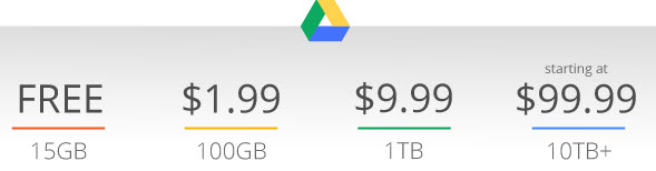 google drive prices