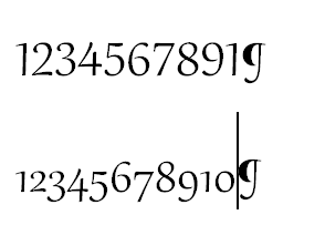 Number-Font-Styles