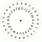 monoalphabetic cipher