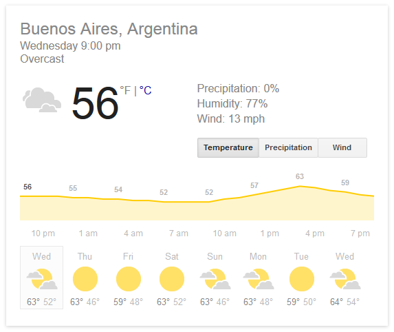 google weather forecast