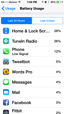 battery usage 24 hrs