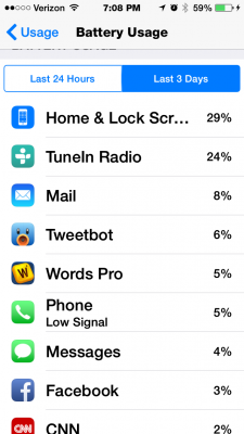 battery usage 3 days