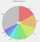 ssd-full-drive-image