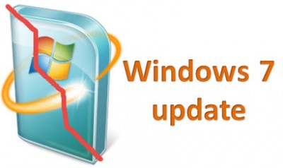 Kb3004394 windows 7 64 bit не устанавливается