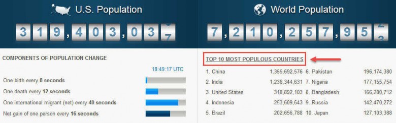 world-population-clock-image-2