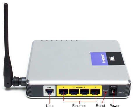 router-image