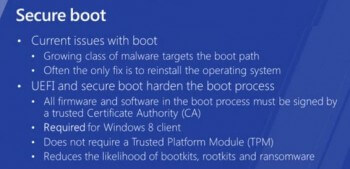 UEFI Secure Boot-