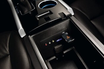 ford usb ports