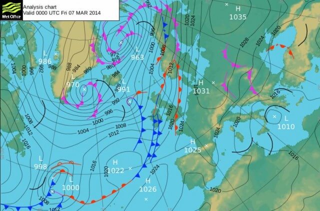 Synoptic chart