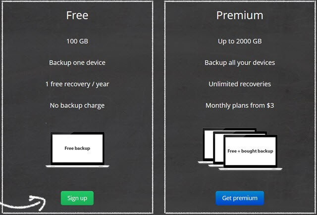 Degoo: Free vs Premium