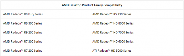 amd-gpu-compat