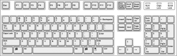 The Most Comprehensive Guide to Windows Keyboard Shortcuts | Daves ...