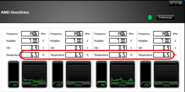 amd-od2