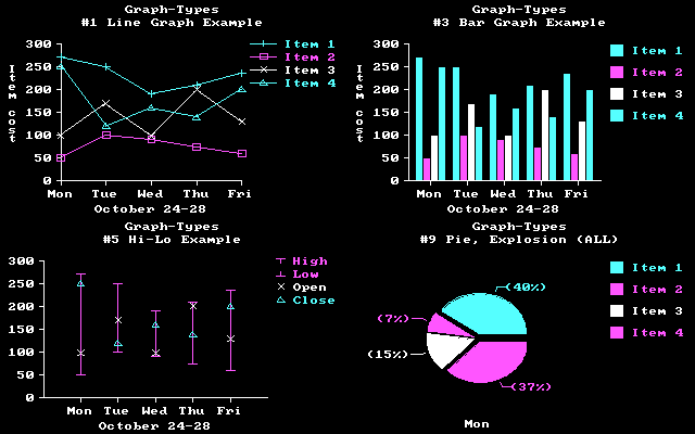 Supercalc_3_Graphs