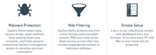 sophos home-features
