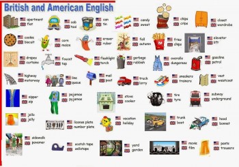 american-brit-guide