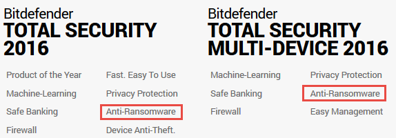 bitdefender ransomware