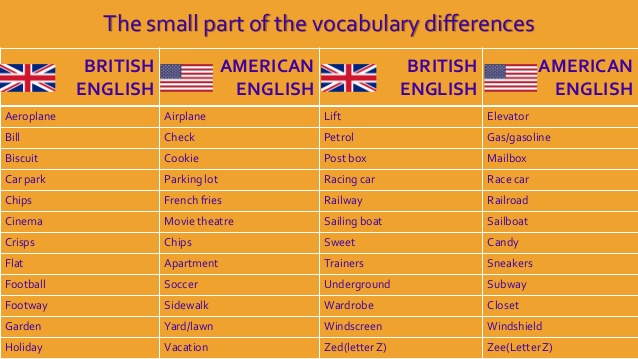 do-you-speak-british-or-american-daves-computer-tips