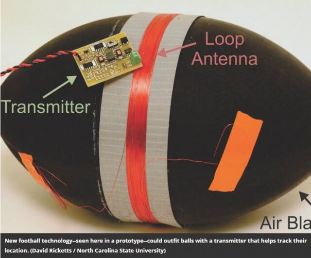 Top 6 NFL Technologies pic 4