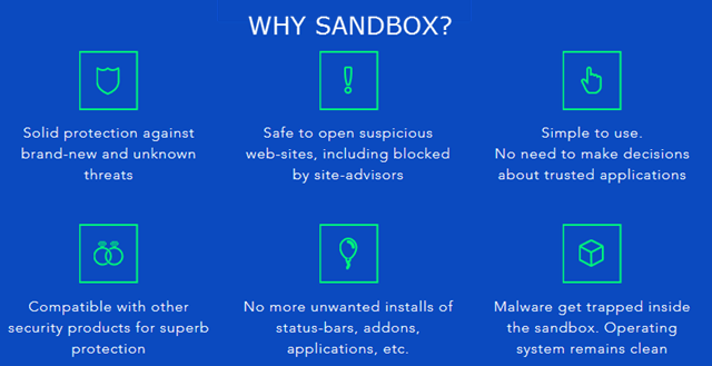 shade-why sandbox