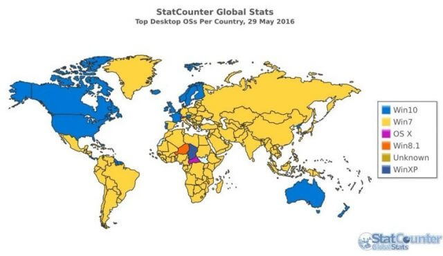 windows-10-worldwide-marketshare-may-2016