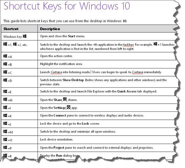 win10-hotkeys