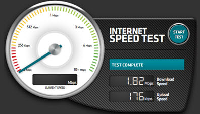 Test internet speed