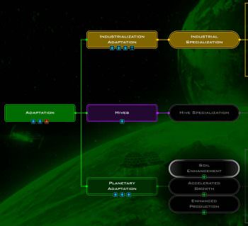 gc3-tech-tree-recommendations