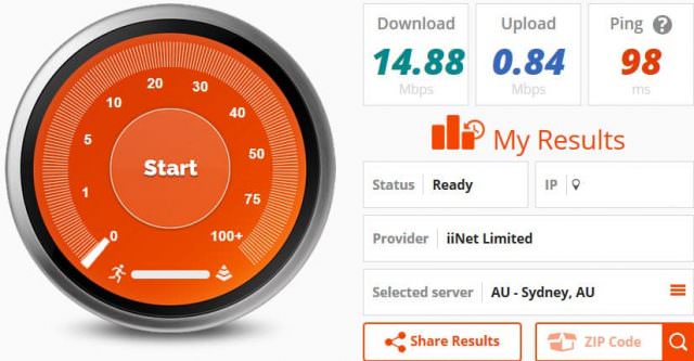 internet speed test bandwidth place