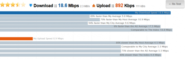 speedtest-testmynet