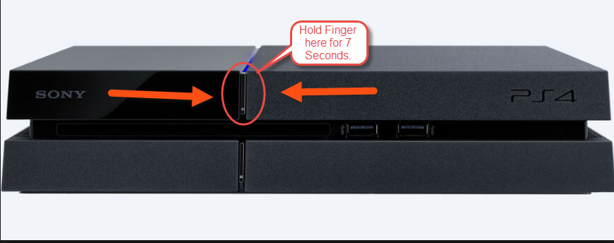 playstation 4 off button