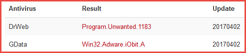 malwarebytes vs advanced systemcare