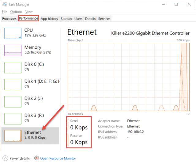 task-manager-ethernet-graph