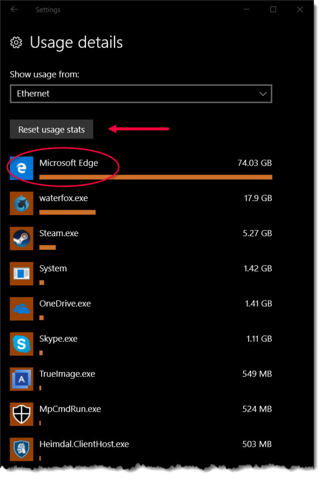 past home internet usage monitor at&t