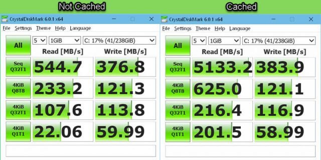 primocache-before-after