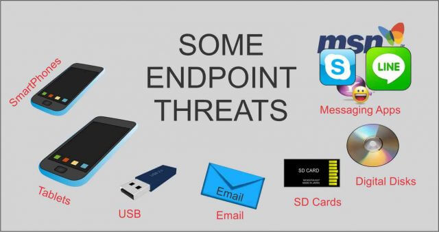 some-endpoint-threats