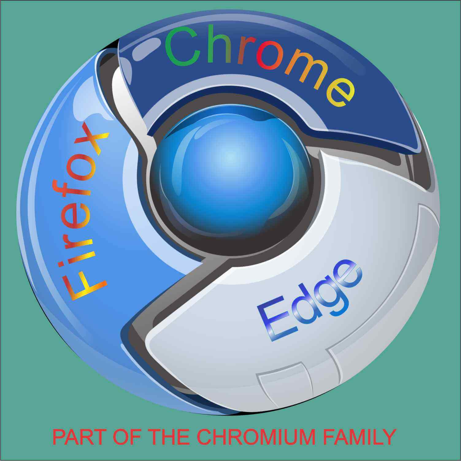 chromium windows 10 open source software