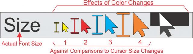 pointer-and-cursor-effects