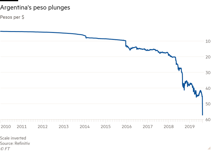 Steam To Ditch The Argentine Peso