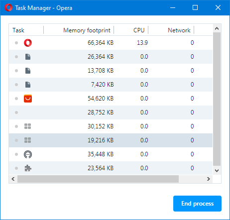 opera gx task manager