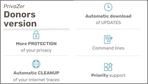 Privazer Donors Version Features