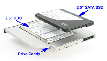 laptop-hard-drive-caddy-feature-image