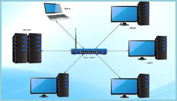LAN Networking