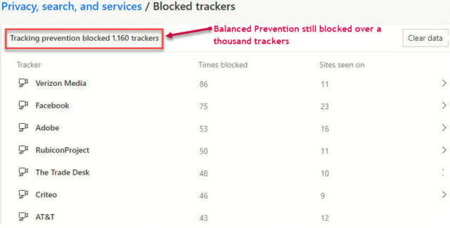 blocked-trackers