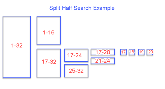 split-half-search