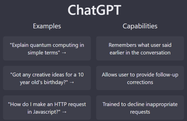 ChatGPT Examples and Capabilities